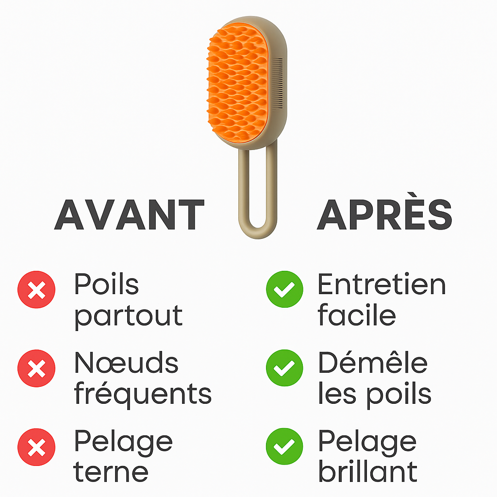 Brosse à vapeur pour chat